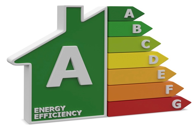 A- Cote énergétique
